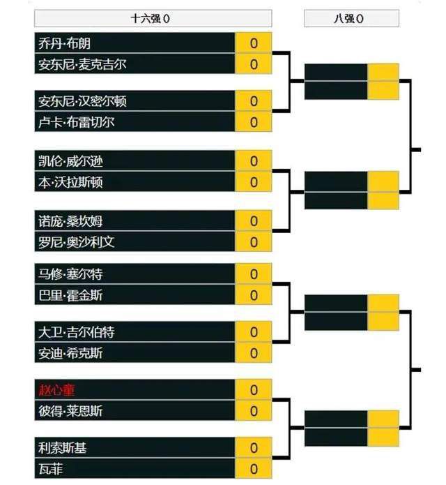 第42分钟，皇马角球机会，克罗斯将球罚向禁区，吕迪格头球攻门被鲁伊-席尔瓦托出横梁。